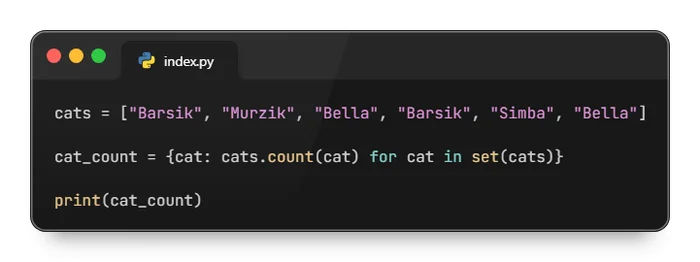 Pythonic Code: How to Tame a Cat and Write Code That Purrs - My, Python, Programming, Education, Longpost