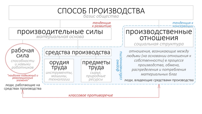  ,    , , ,  , , 