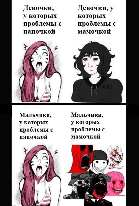 Краткое содержание всех вышедших постов в этой серии