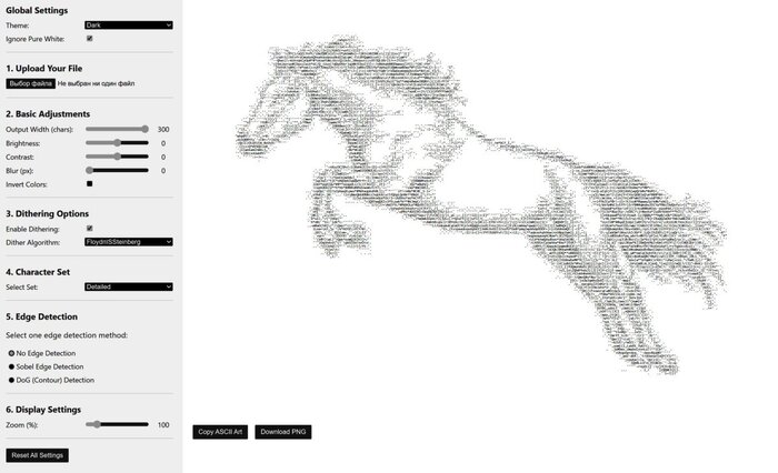  ASCII-:       , , ASCII, , , Anime Art, Pixel Art, 
