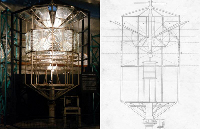 Оптический аппарат Френеля на Кордуанском маяке и схема его строения