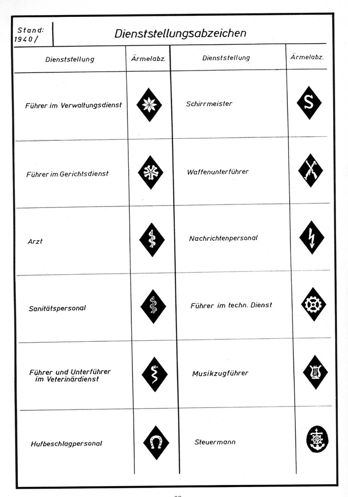 ����� ������������ ����� ��.