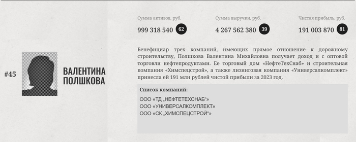     , ,  +59803%  200   ,  -, , ,  , , , ,   