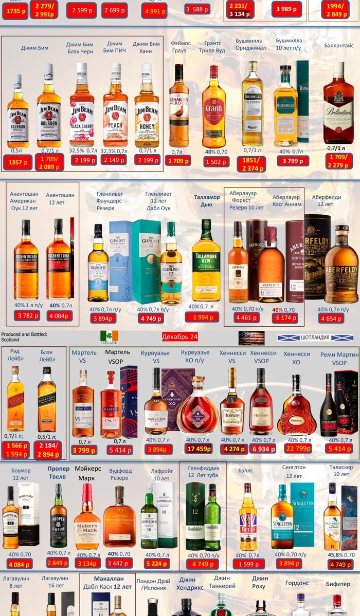 ���-������. �������� ������ ��������. ����� ������