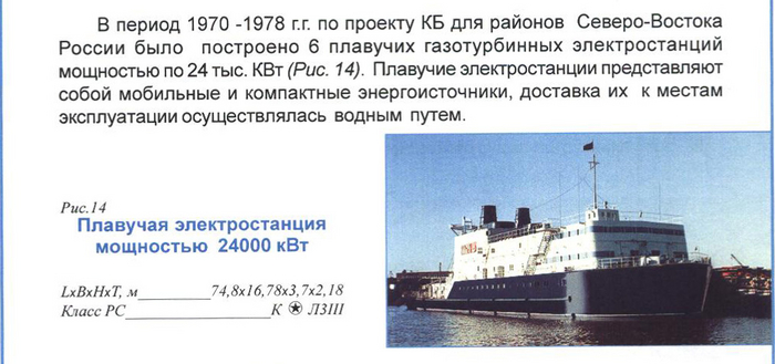    ()   , 70-,  ( ), , 20 , 