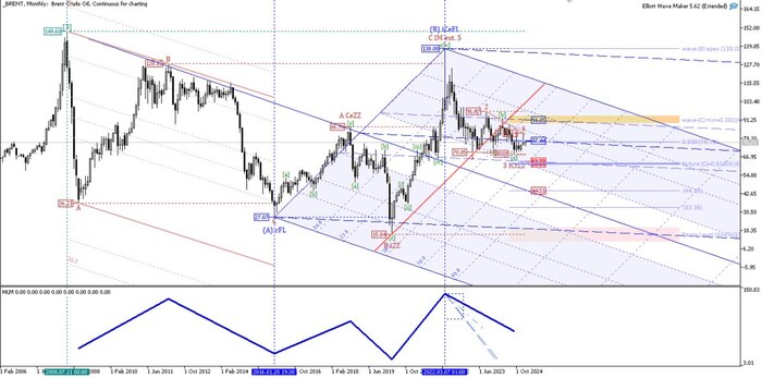мое <!--noindex--><a href="https://pikabu.ru/story/brent_neft_obshchiy_volnovoy_stsenariy__poka_vne_ryinka__nablyudayu_12364141?u=https%3A%2F%2Ft.me%2Ftreyding_onlayn&t=https%3A%2F%2Ft.me%2Ftreyding_onlayn&h=5ee15f12cf649c3c9fe3311acae29a9423cf677c" title="https://t.me/treyding_onlayn" target="_blank" rel="nofollow noopener">https://t.me/treyding_onlayn</a><!--/noindex-->