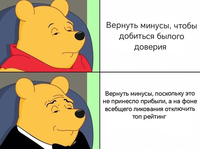 ����������� ��������