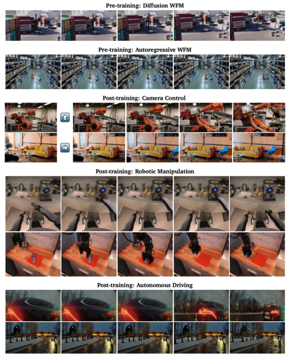  Cosmos World Foundation  3D-    ,     ,      ,        