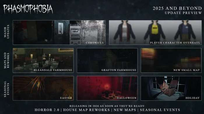 Phasmophobia: New Map, Updates to Old Locations, and No More Large Maps - Game world news, Indie game, Computer games, Phasmophobia