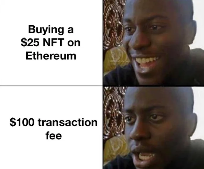 What is gas fees in cryptocurrencies and why are fees so expensive? - My, Bitcoins, Cryptocurrency, Cryptocurrency Arbitrage, Startup, Trading, Education, Earnings on the Internet, Financial literacy, Earnings, Entrepreneurship, Longpost