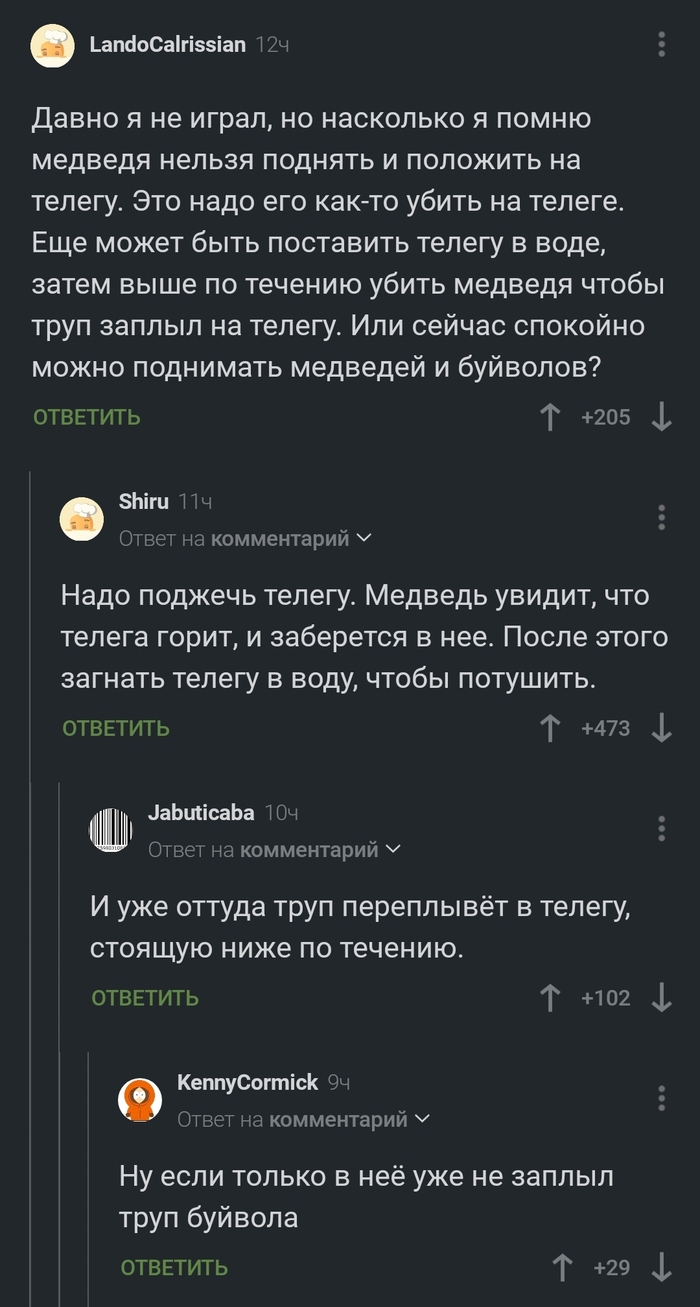      , , Red Dead Redemption 2, ,   