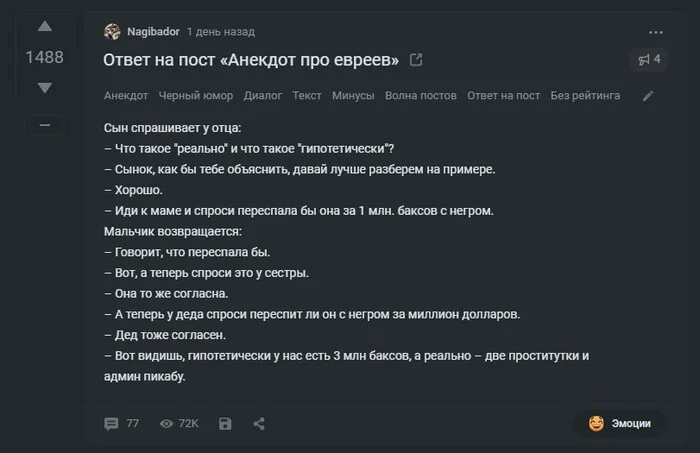 That's not why the minuses were brought back, but we won't stop joking?) - Black humor, Jews, Joke, 1488, Screenshot