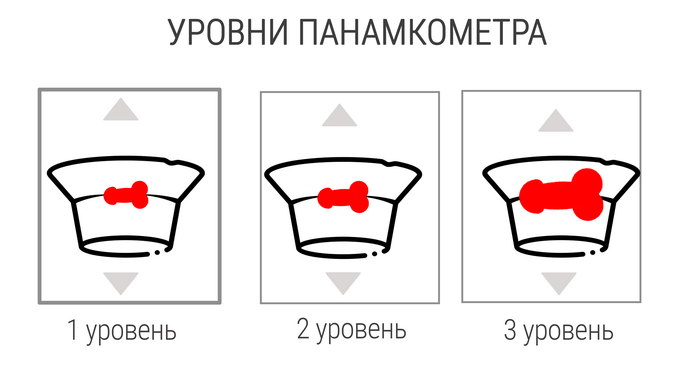   <a href="https://pikabu.ru/story/make_panamka_great_again_12377819?u=https%3A%2F%2Fpikabu.ru%2Fstory%2Fotvet_na_post_minusyi_12375193%3Futm_source%3Dlinkshare%26utm_medium%3Dsharing&t=%D0%9E%D1%82%D0%B2%D0%B5%D1%82%20%D0%BD%D0%B0%20%D0%BF%D0%BE%D1%81%D1%82%20%C2%AB%D0%9C%D0%B8%D0%BD%D1%83%D1%81%D1%8B%C2%BB&h=d4f8e06390ab347357870a771aa86acd22599b4e" title="https://pikabu.ru/story/otvet_na_post_minusyi_12375193?utm_source=linkshare&utm_medium=sharing" target="_blank">   </a>          