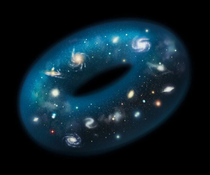     ? , , , , , The Spaceway, 