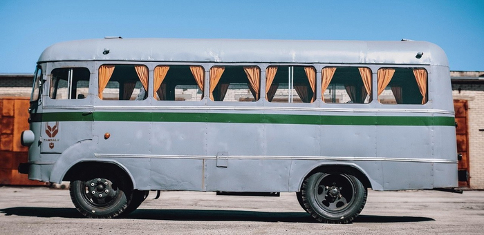 ����������� ������� �������