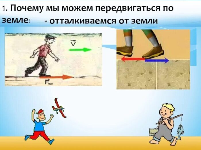 Парадокс приталкивания и ложность теории притяжения