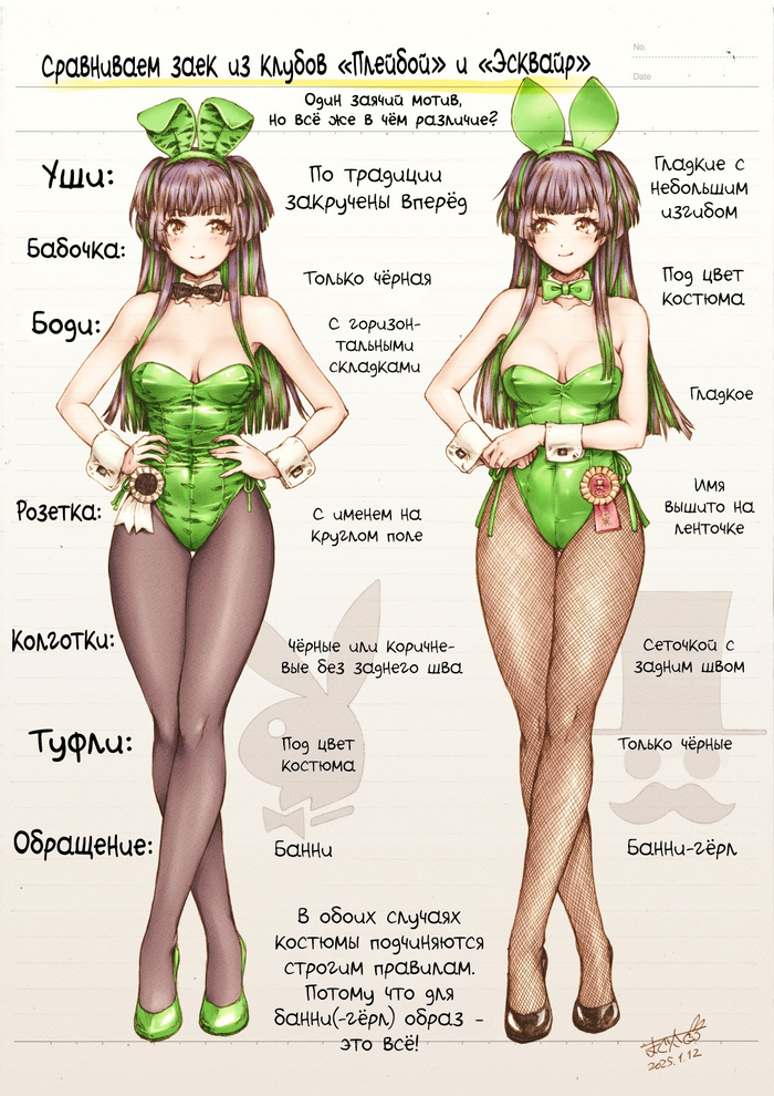  Playboy, Anime Art, Esquire