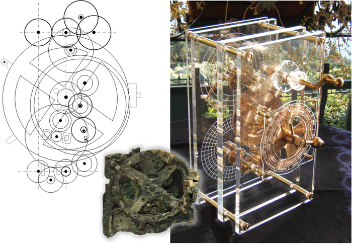   ,      .   1900    .    II    .   