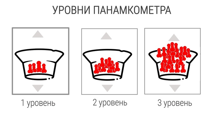  2  @Vaskodagama.I - <a href="https://pikabu.ru/story/make_panamka_great_again_12377819?u=https%3A%2F%2Fpikabu.ru%2Fstory%2Fotvet_na_post_minusyi_12375193%3Fcid%3D340866880&t=%23comment_340866880&h=dd704e4eb002f63d3d5008708fafc3a3571d3a3b" title="https://pikabu.ru/story/otvet_na_post_minusyi_12375193?cid=340866880" target="_blank" rel="noopener">#comment_340866880</a>