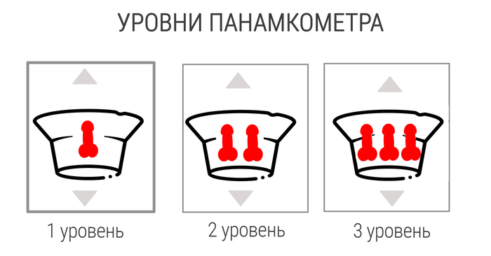  1  @Vaskodagama.I - <a href="https://pikabu.ru/story/make_panamka_great_again_12377819?u=https%3A%2F%2Fpikabu.ru%2Fstory%2Fotvet_na_post_minusyi_12375193%3Fcid%3D340852215&t=%23comment_340852215&h=666e18668cc05e175b3685d32693098de41b68ce" title="https://pikabu.ru/story/otvet_na_post_minusyi_12375193?cid=340852215" target="_blank" rel="noopener">#comment_340852215</a>