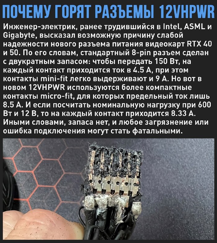      IT ,  , , Nvidia RTX, Photoshop, ,  , Telegram (), ,  