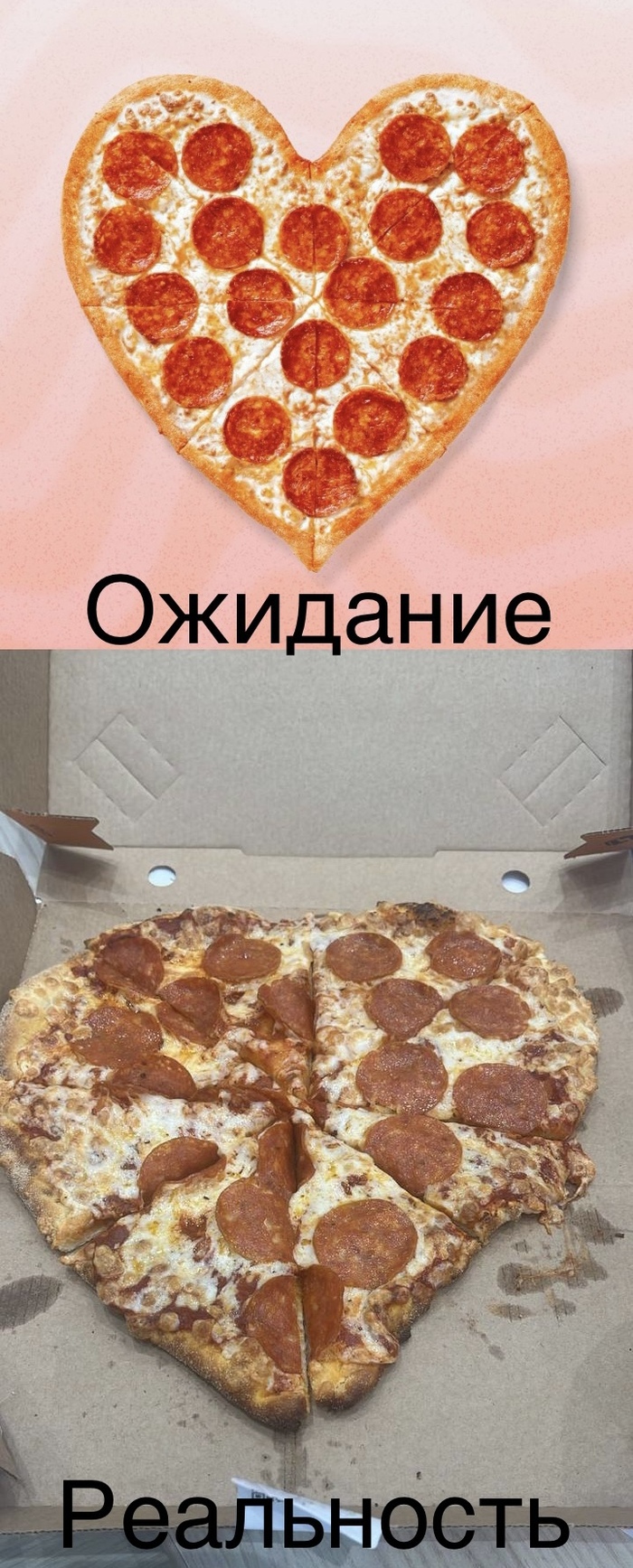 Ожидание и реальность