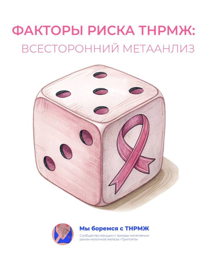 Факторы риска тройного негативного рака молочной железы: всесторонний метаанализ