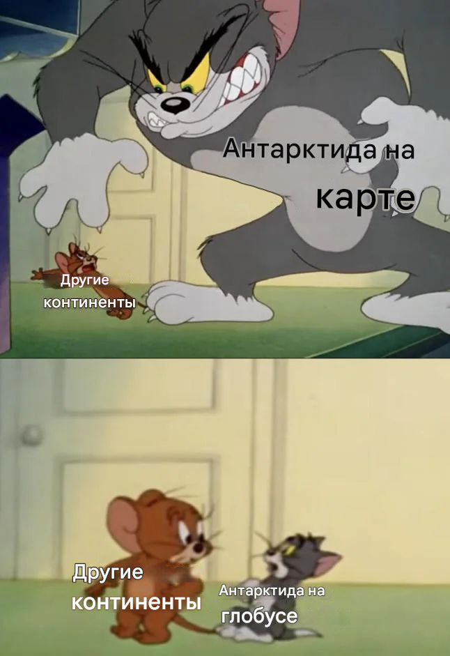 Размеры