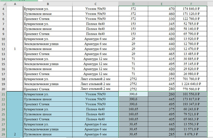 Помощь с Excel