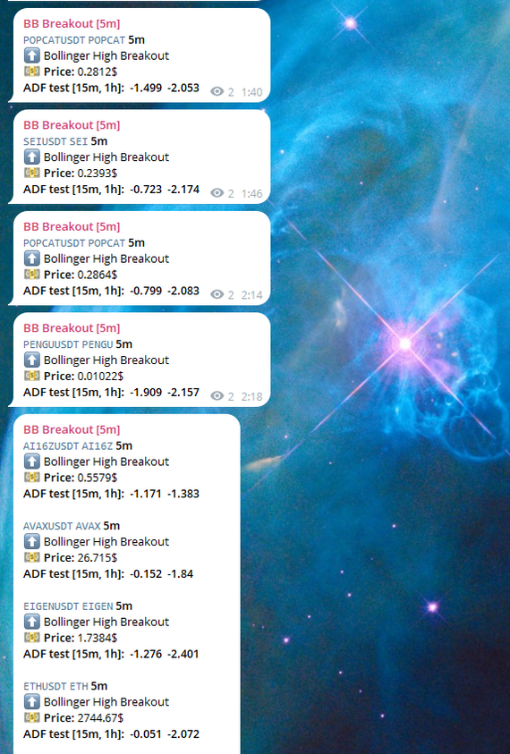       , , , , , , , , , , Telegram 