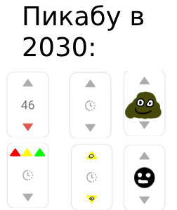     2030 , , 2030, , 