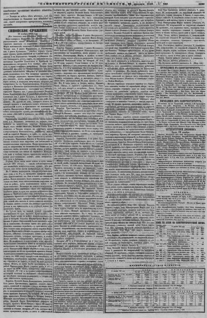 ������������� ���������. 1853, � 287 (29 ���.). <!--noindex--><a href="https://pikabu.ru/story/iz_staryikh_gazet_i_zhurnalov_pervaya_oborona_sevastopolya_18_noyabrya_1853_g_sinopskiy_boy_12389791?u=https%3A%2F%2Fvivaldi.nlr.ru%2Fpn000244925%2Fdetails&t=https%3A%2F%2Fvivaldi.nlr.ru%2Fpn000244925%2Fdetails&h=f2dbe88d962fa9935c1f6441764ba4091b46b421" title="https://vivaldi.nlr.ru/pn000244925/details" target="_blank" rel="nofollow noopener">https://vivaldi.nlr.ru/pn000244925/details</a><!--/noindex-->