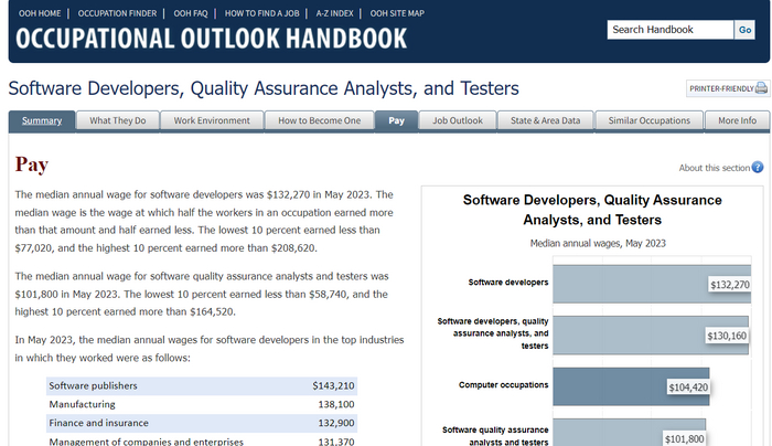     .  ,    ,   2023  132270 .    .       1,7 .