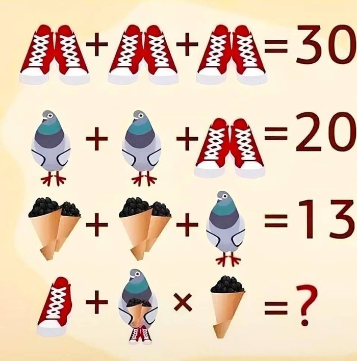 �������������� ���� ��