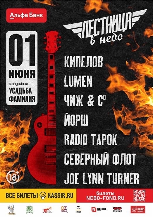 ��������� �������� � ����