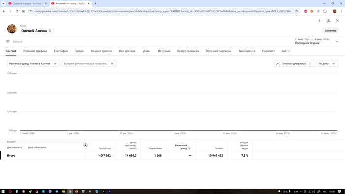    YouTube, , , , , , , , , , , , , , , , , 