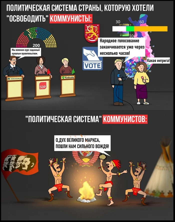 Fair... - Politics, Humor, Elections, Communism