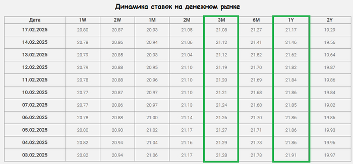 Притча об оптимистах и пессимистах