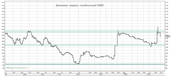 Притча об оптимистах и пессимистах