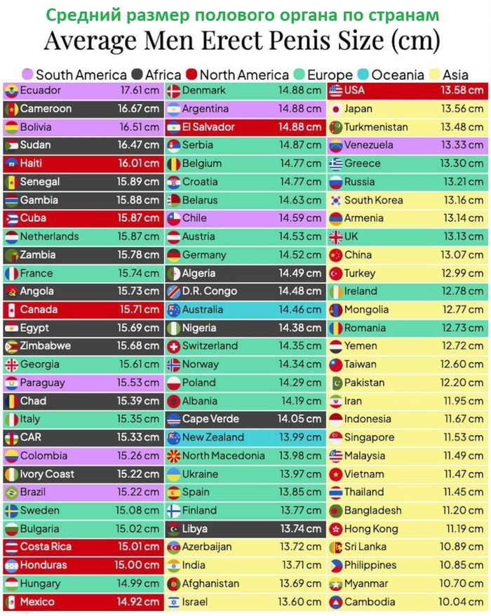 � ���� �� ���������, � ���� ������ ���� �����������