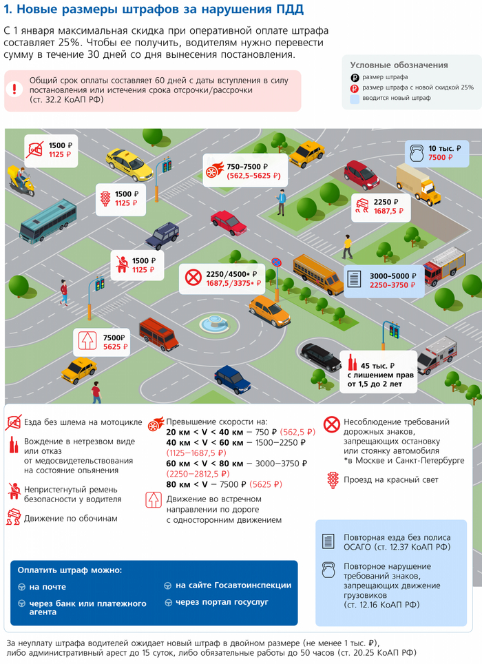 ������������ ����� ����.