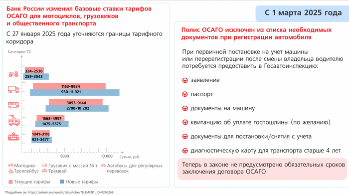 ������������ ����� ���