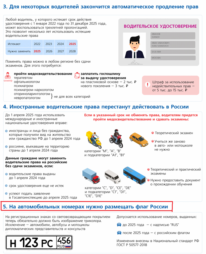 ����������� ��� �� ������������, � ���������