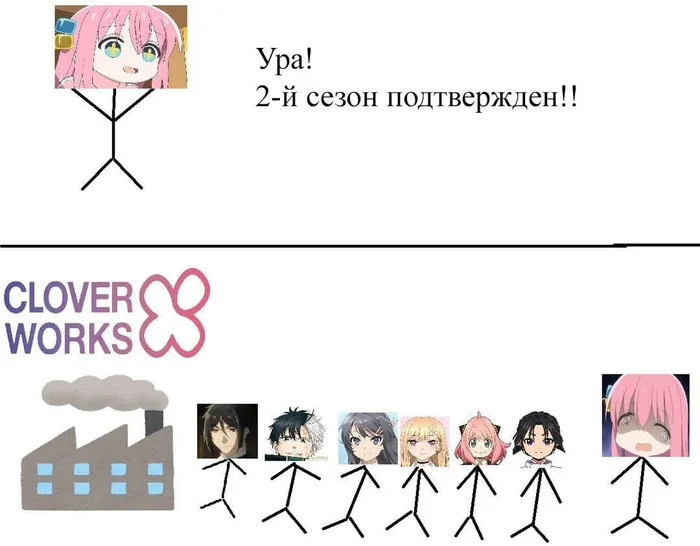 Let's wait - Anime, Anime memes, Picture with text, Bocchi the Rock!, Kuroshitsuji, Rascal Does Not Dream of Bunny Girl Senpai, Sono Bisque Doll wa Koi wo Suru, Spy X Family, Nige Jouzu no Wakagimi, Windbreak