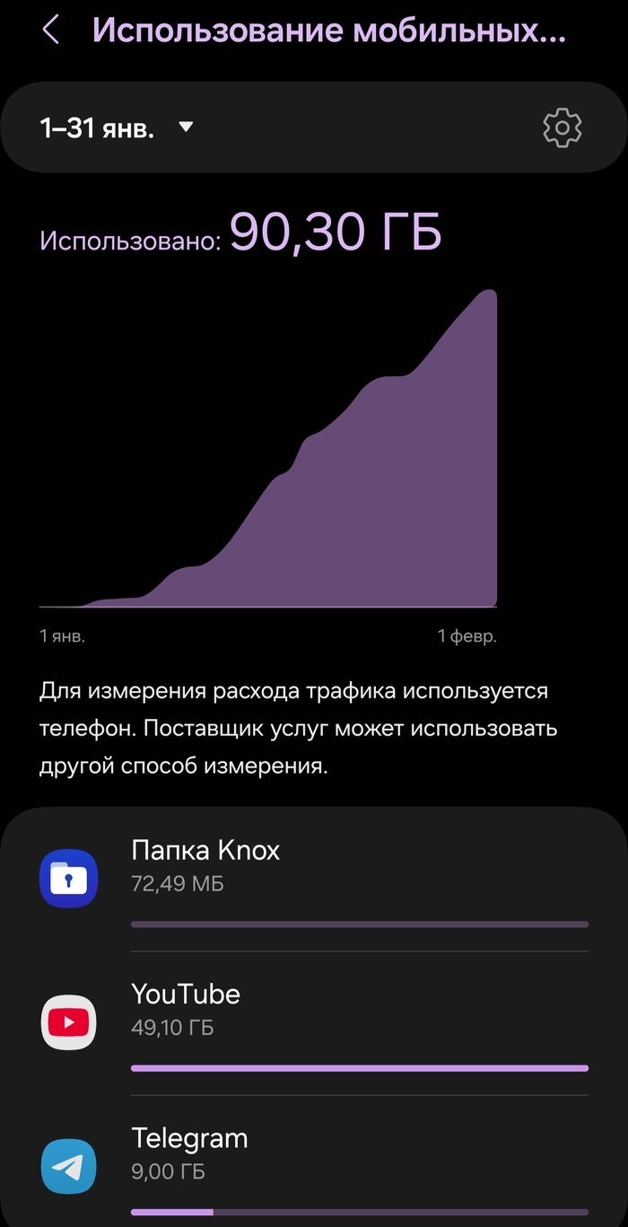        ,  , MNP