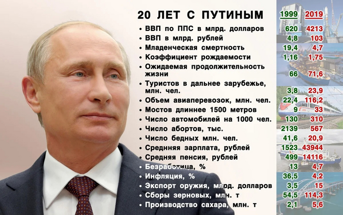        .  . 15.02.2025 , , ,  , , Alexradio, ,   , 