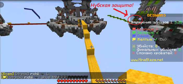 � ��������� ���� �� �������. ��� ������ � ��� ������ �� ������ � �����. ������ ����.