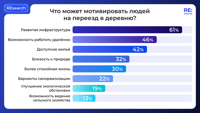 <a href="https://pikabu.ru/story/46_respondentov_mogut_pereekhat_v_derevnyu_esli_u_nikh_budet_vozmozhnost_rabotat_udalenno_12388377?u=https%3A%2F%2Ft.me%2Fresource6s%2F1234&t=%D0%98%D1%81%D1%82%D0%BE%D1%87%D0%BD%D0%B8%D0%BA&h=8ce515507e4ee91ee959b02df92086883b79cae2" title="https://t.me/resource6s/1234" target="_blank" rel="nofollow noopener">��������</a>