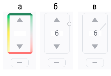 Где минусы, Пикабу? Есть идея — создадим "Тинькометр"!
