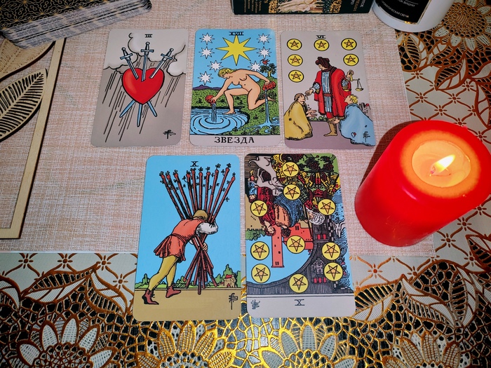 Случай из практики #1;